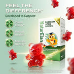 NaturElan Blueberry Lutein Gummies – 11 Key Nutrients for Eye Health, Kids & Adults